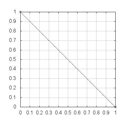 ../_images/curves_example_plt_10.png