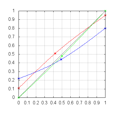 ffmpeg node js example